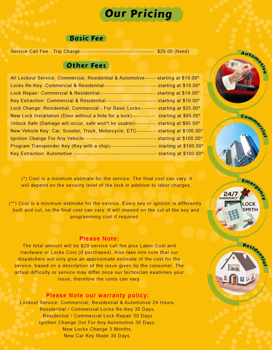 Master Lock Key Store Hammond, IN 219-310-2842